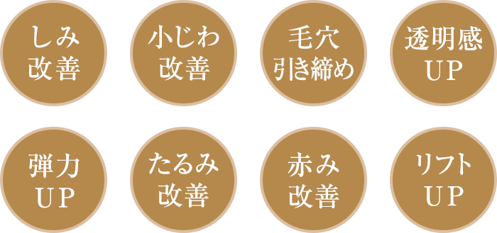 光ケア POWERLITE CARE